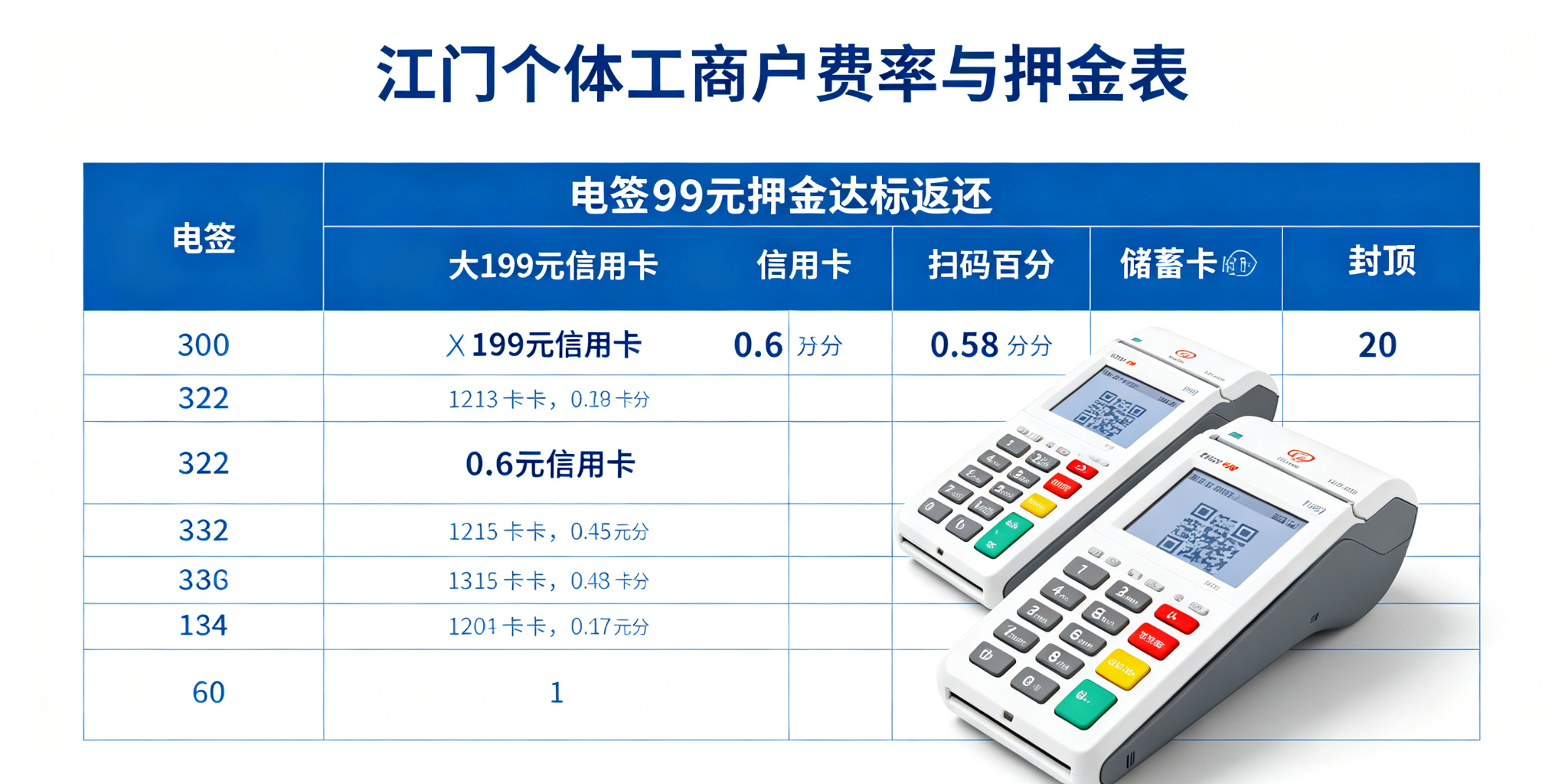拉卡拉POS机办理